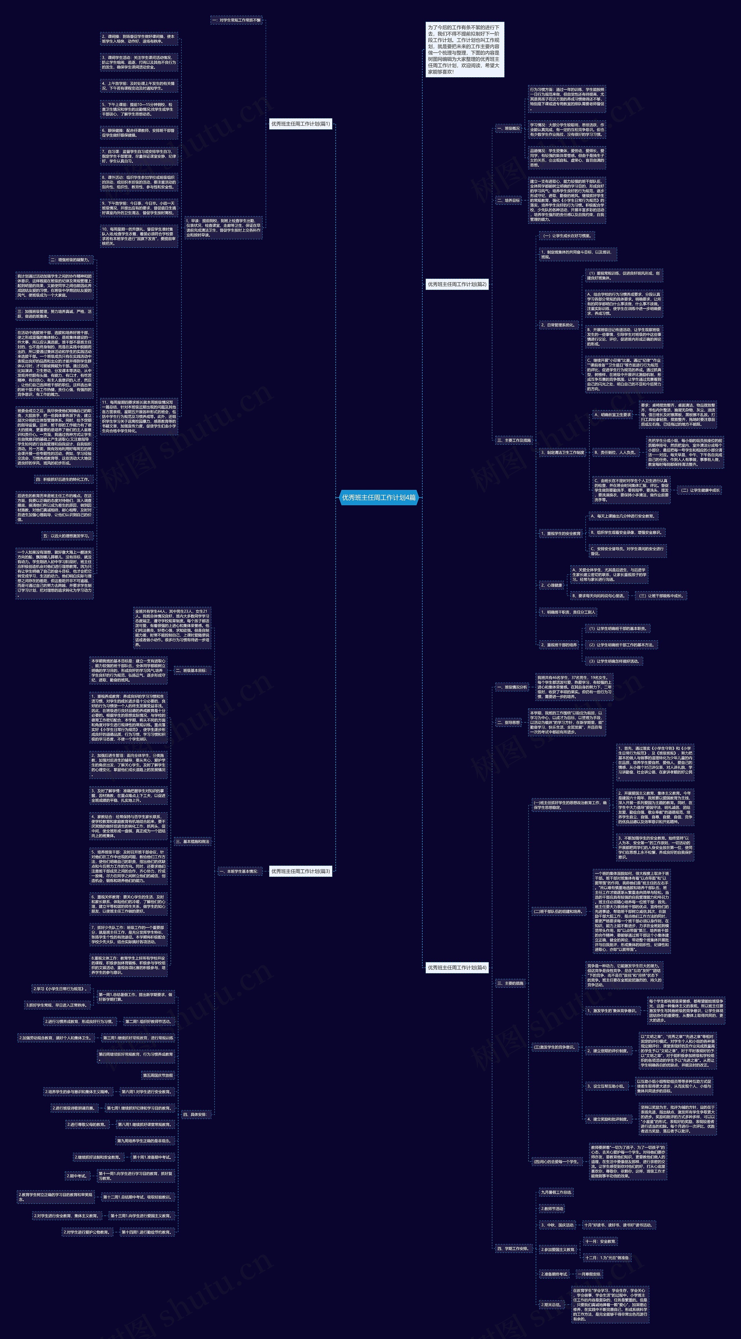优秀班主任周工作计划4篇思维导图