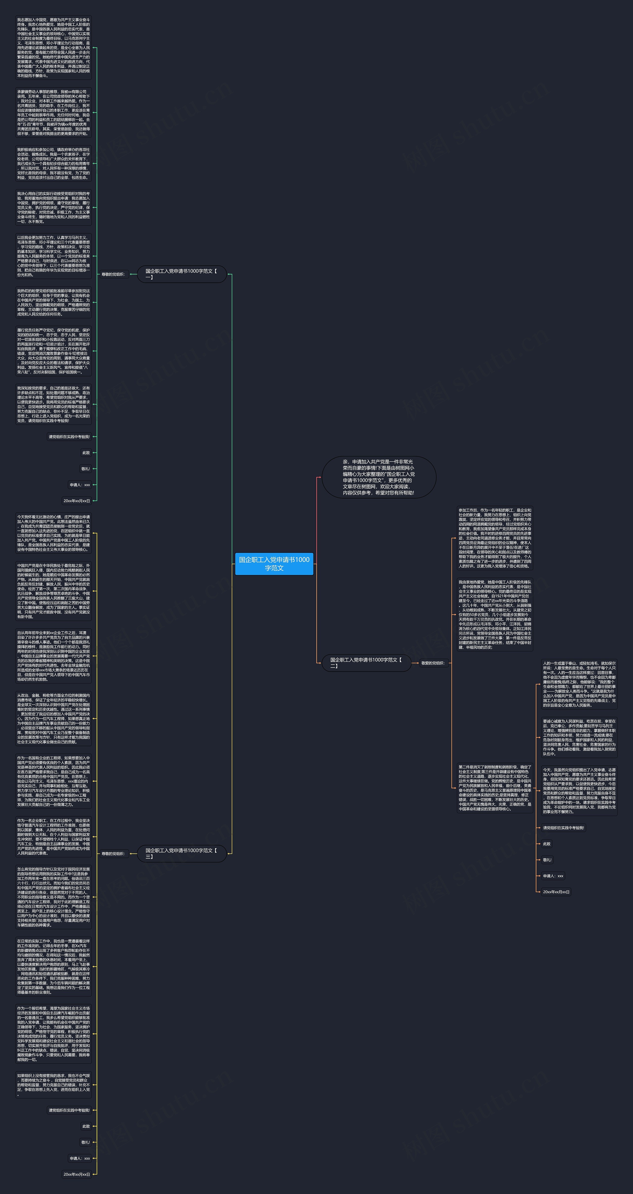 国企职工入党申请书1000字范文