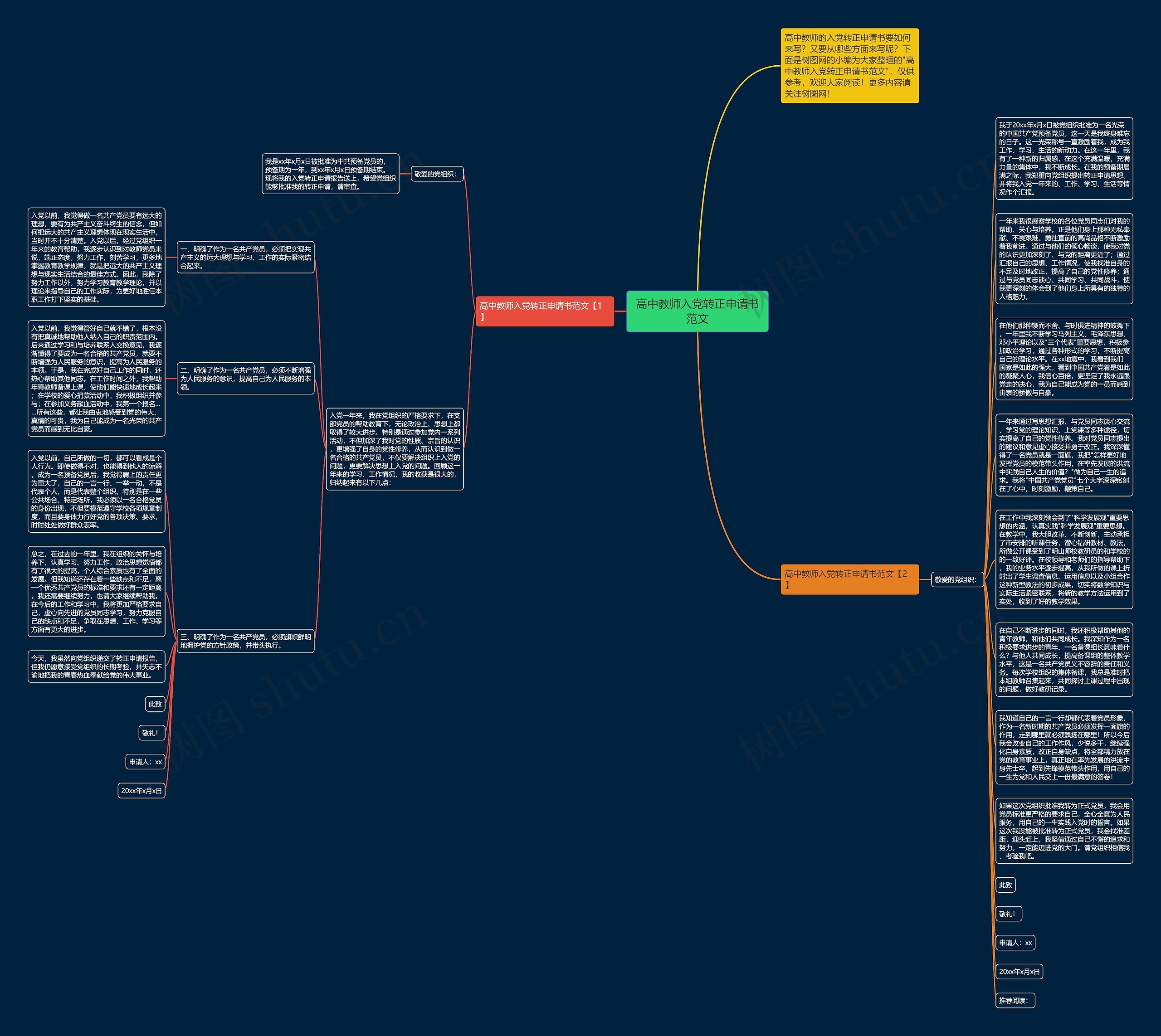 高中教师入党转正申请书范文思维导图