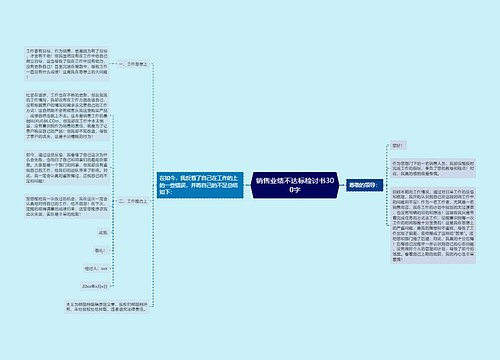 销售业绩不达标检讨书300字