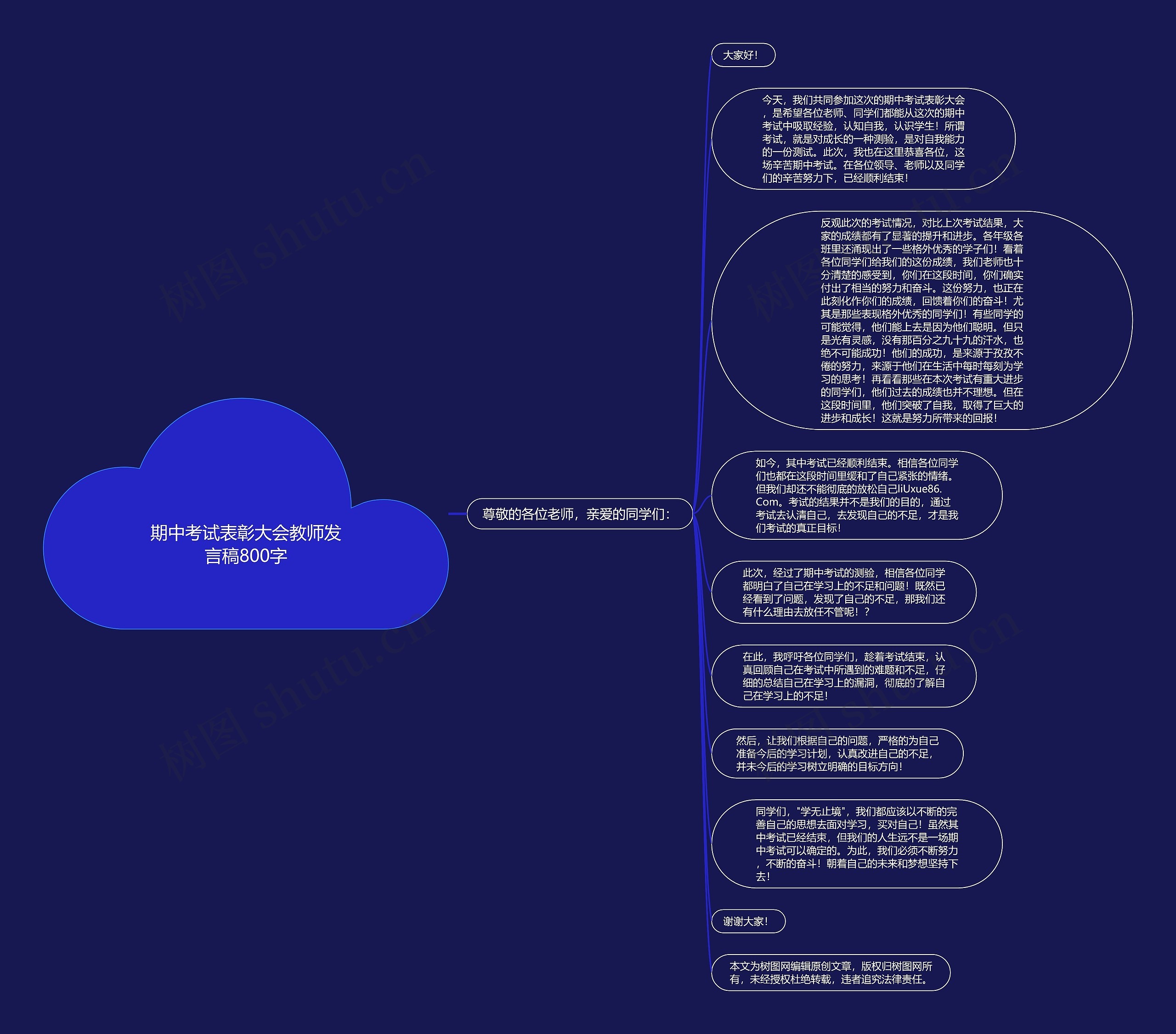 期中考试表彰大会教师发言稿800字思维导图