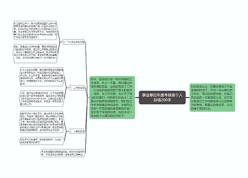 事业单位年度考核表个人总结200字