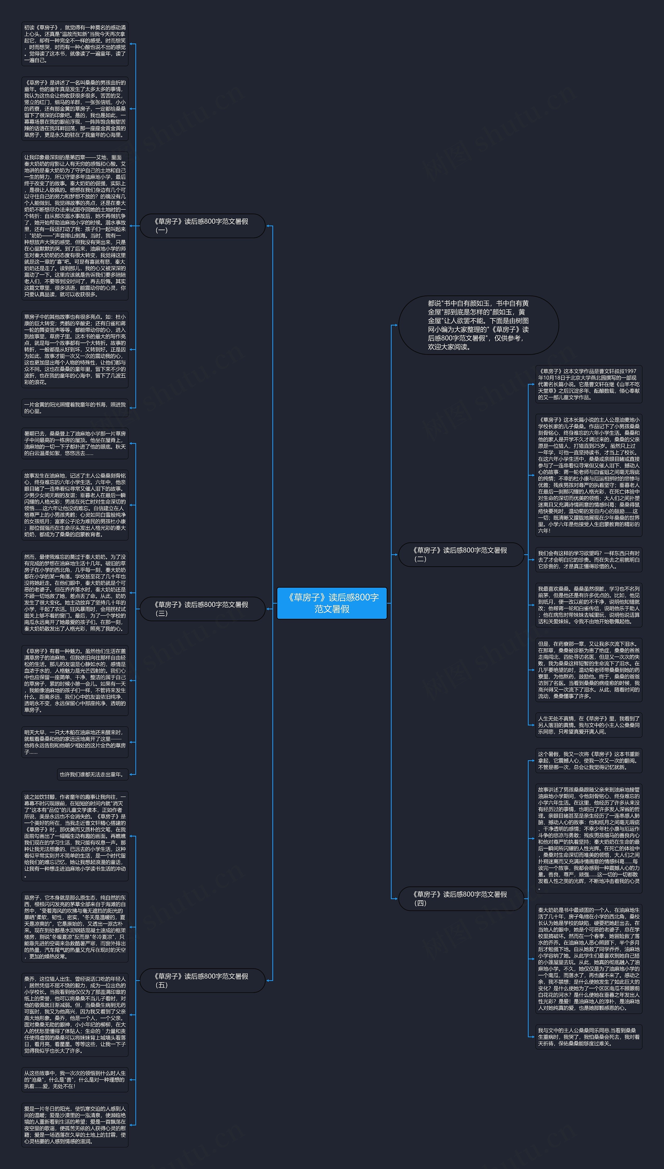 《草房子》读后感800字范文暑假思维导图