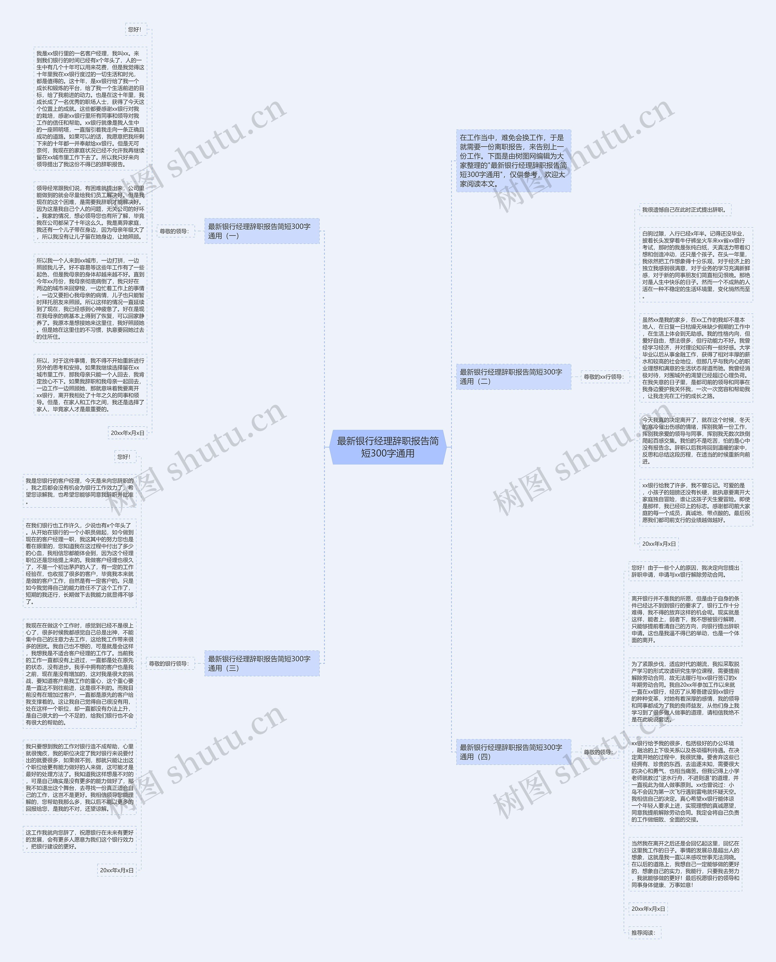 最新银行经理辞职报告简短300字通用思维导图