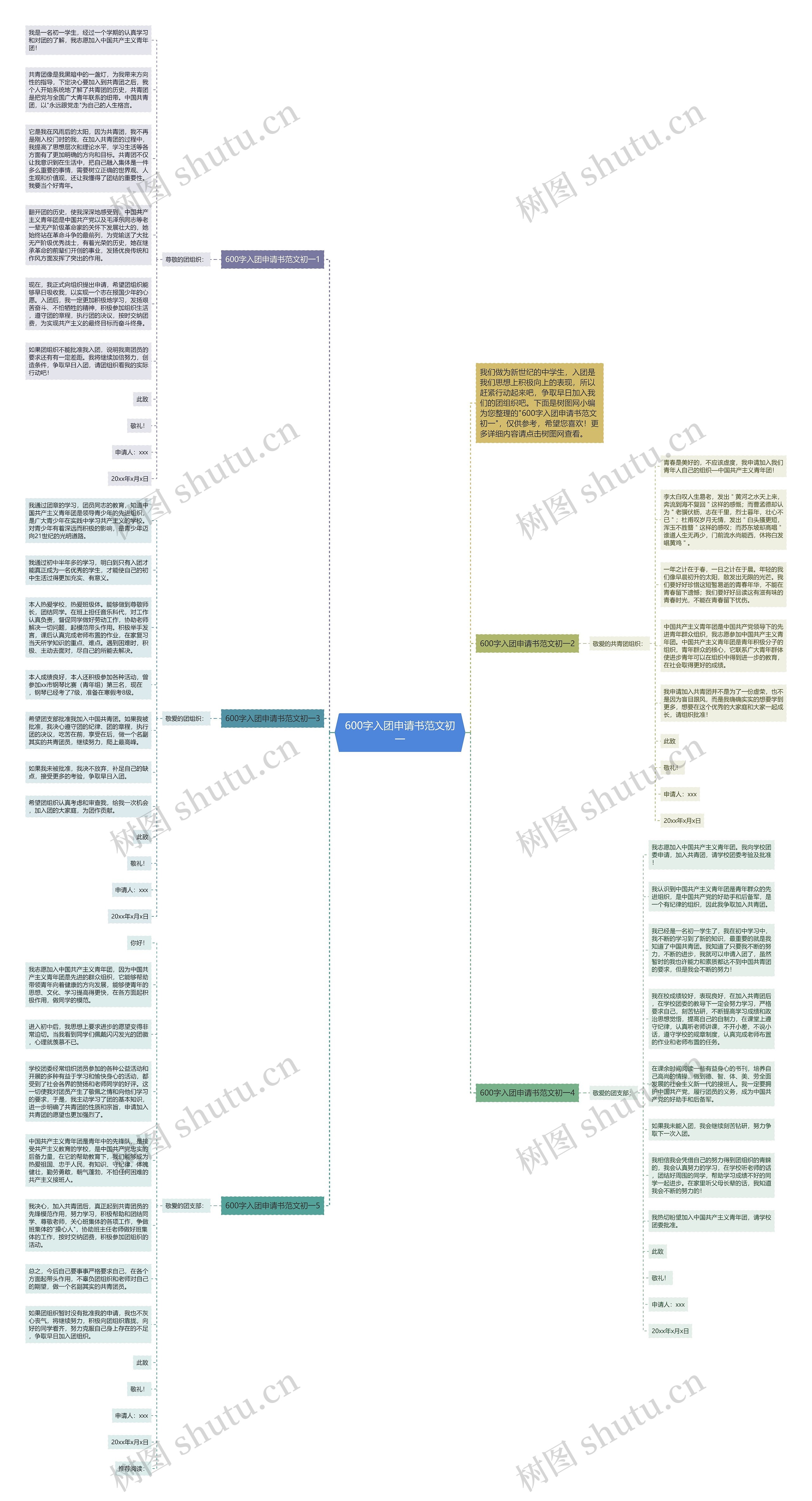 600字入团申请书范文初一思维导图