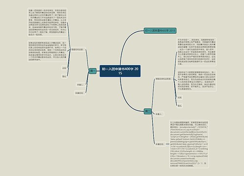 初一入团申请书400字 2015