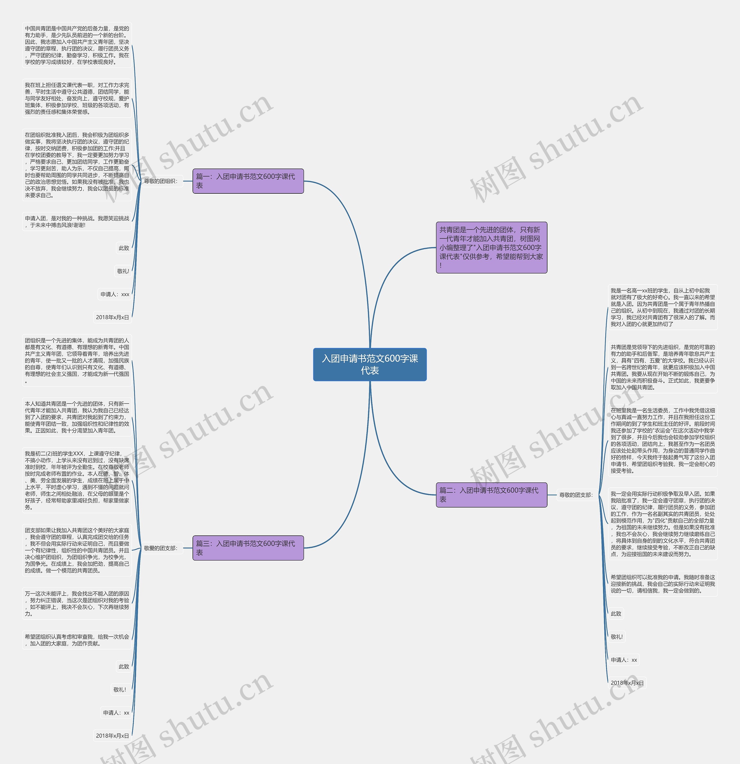 入团申请书范文600字课代表思维导图