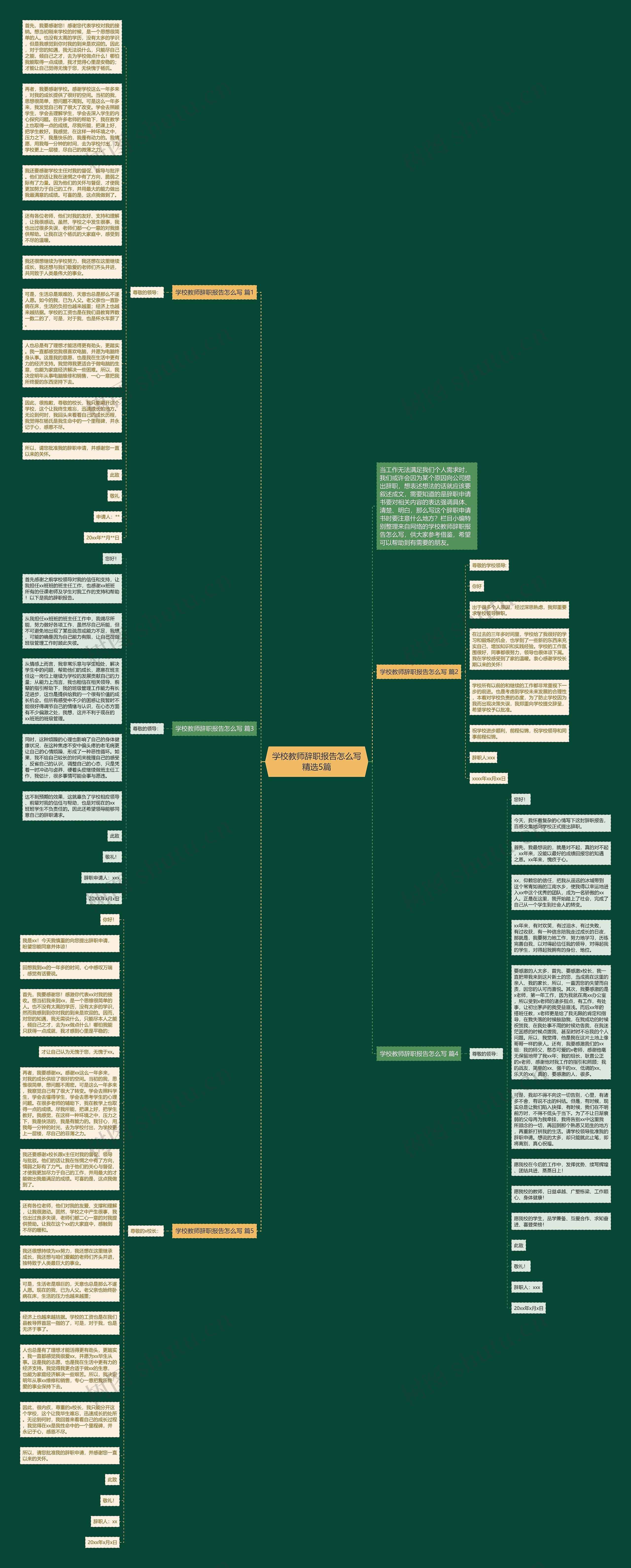 学校教师辞职报告怎么写精选5篇思维导图
