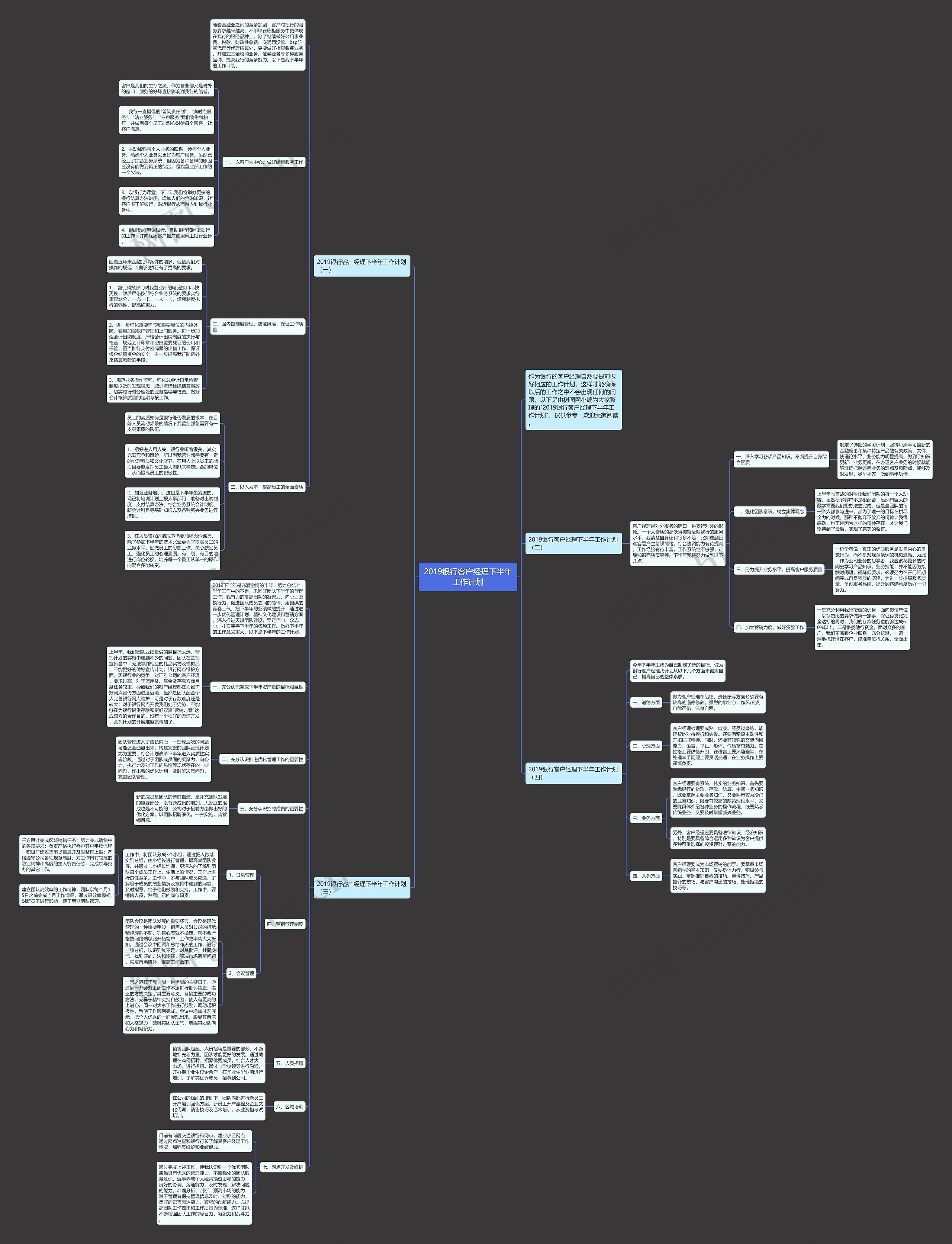 2019银行客户经理下半年工作计划思维导图
