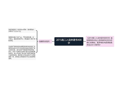 2015高二入党申请书400字