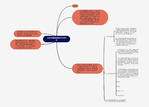 工作出错深刻检讨书300字
