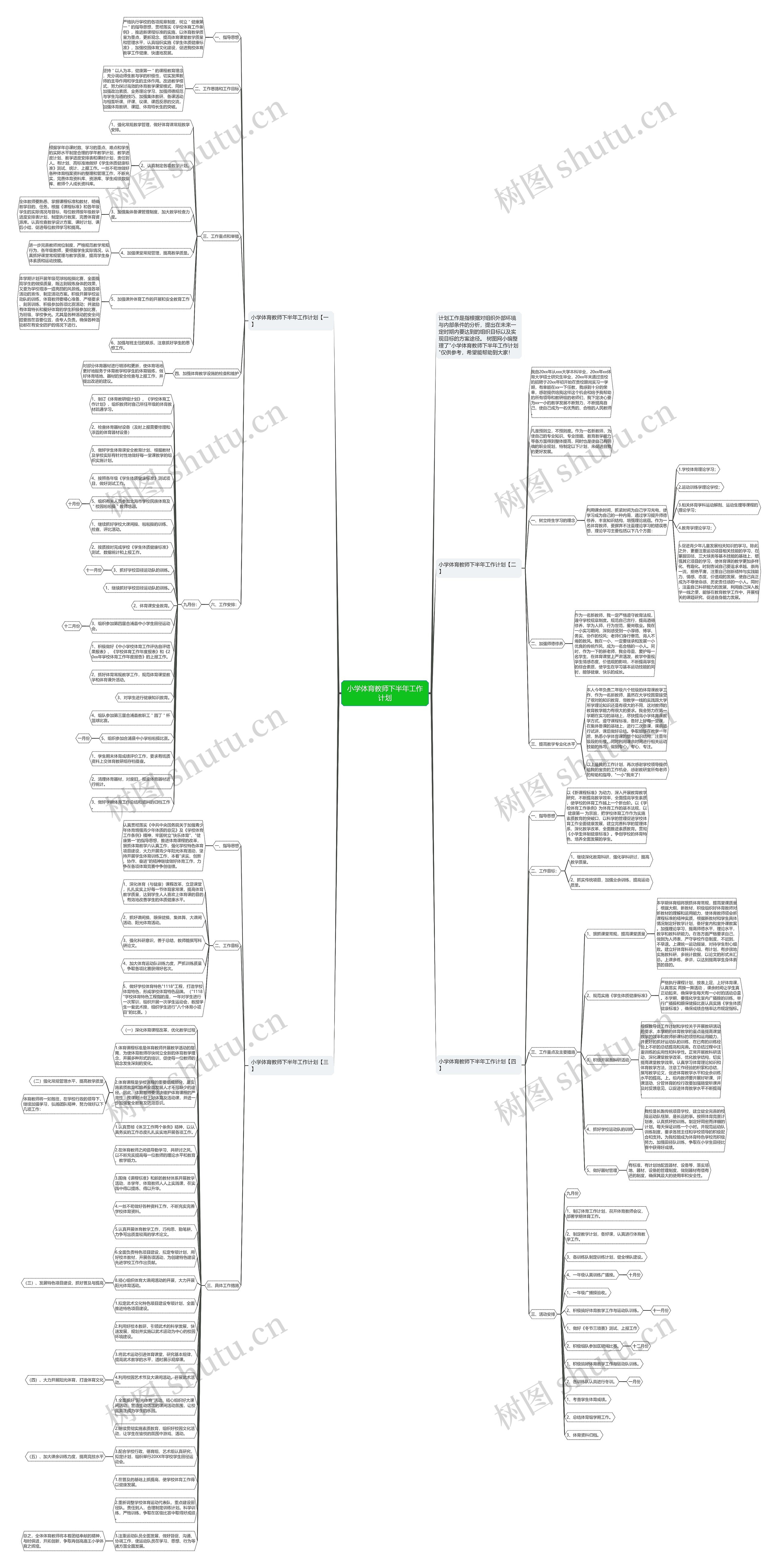 小学体育教师下半年工作计划思维导图