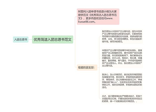 优秀简洁入团志愿书范文