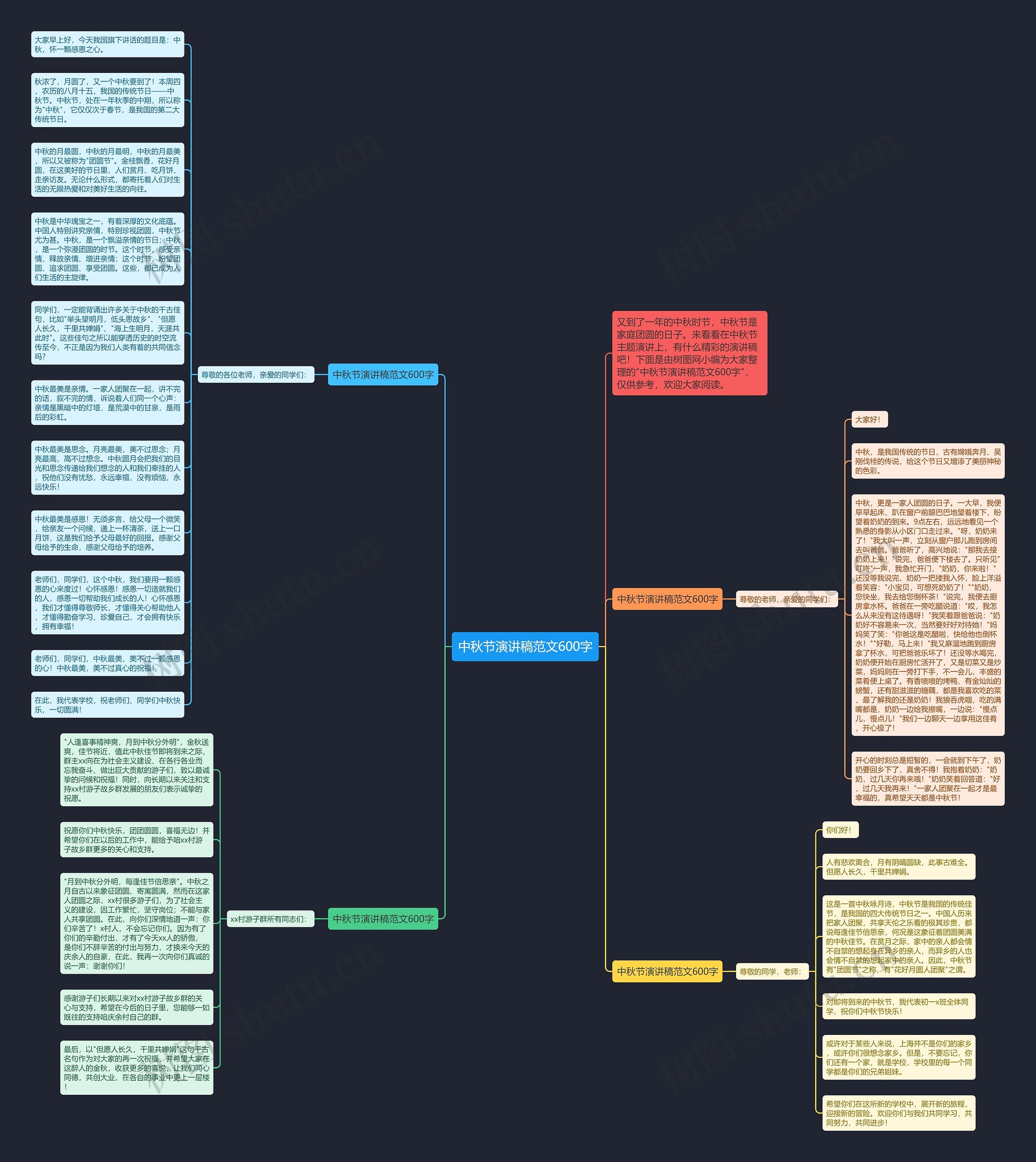 中秋节演讲稿范文600字思维导图