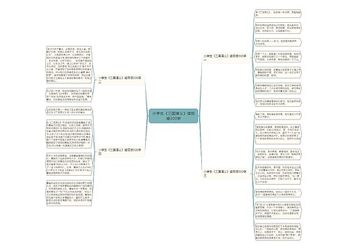 小学生《三国演义》读后感300字