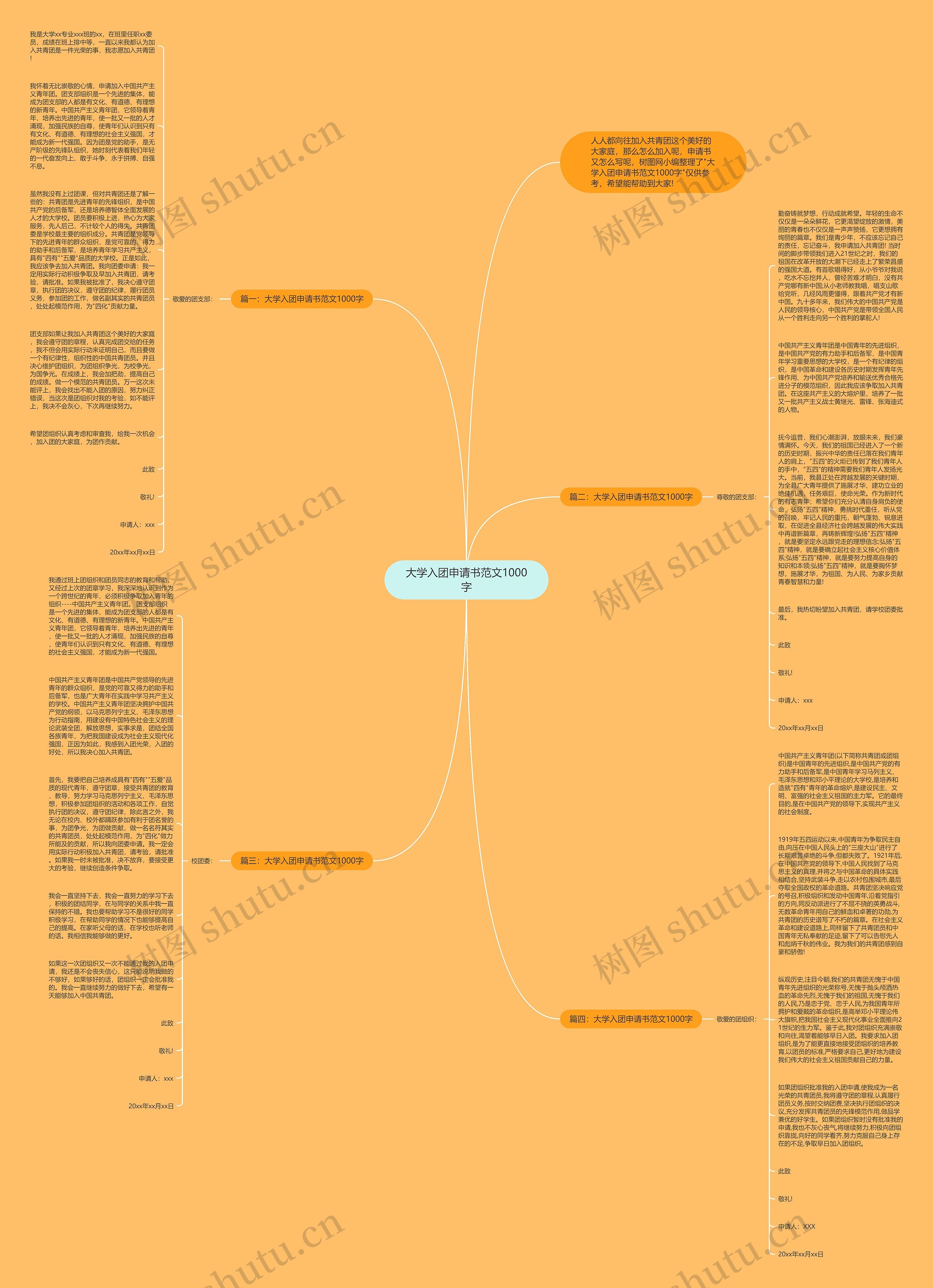 大学入团申请书范文1000字思维导图