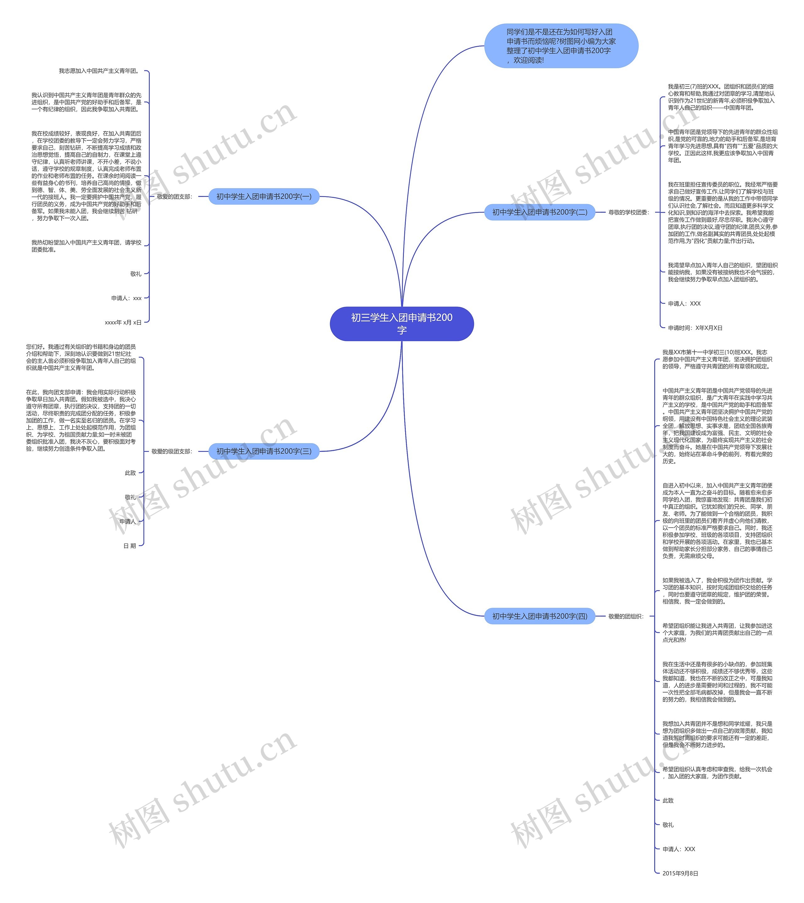 初三学生入团申请书200字思维导图