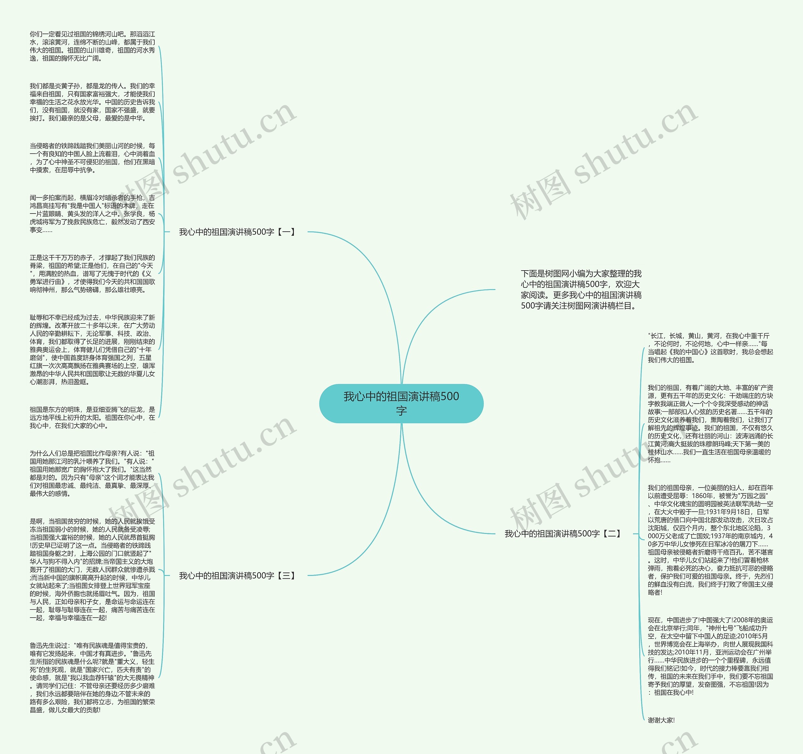 我心中的祖国演讲稿500字思维导图