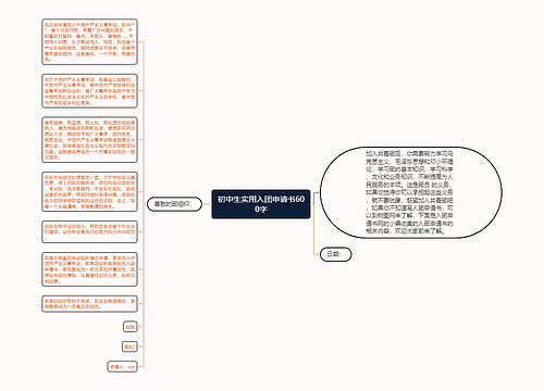 初中生实用入团申请书600字