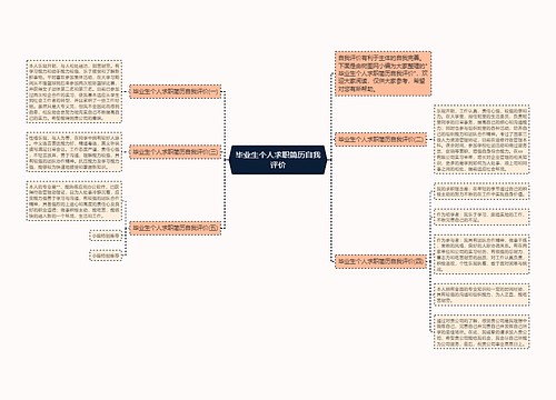 毕业生个人求职简历自我评价