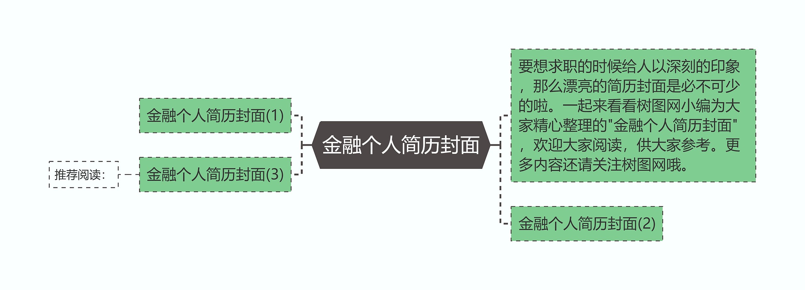 金融个人简历封面