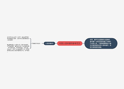 村民入党申请书参考范文