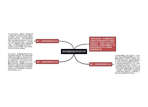 求职简历自我评价的50字