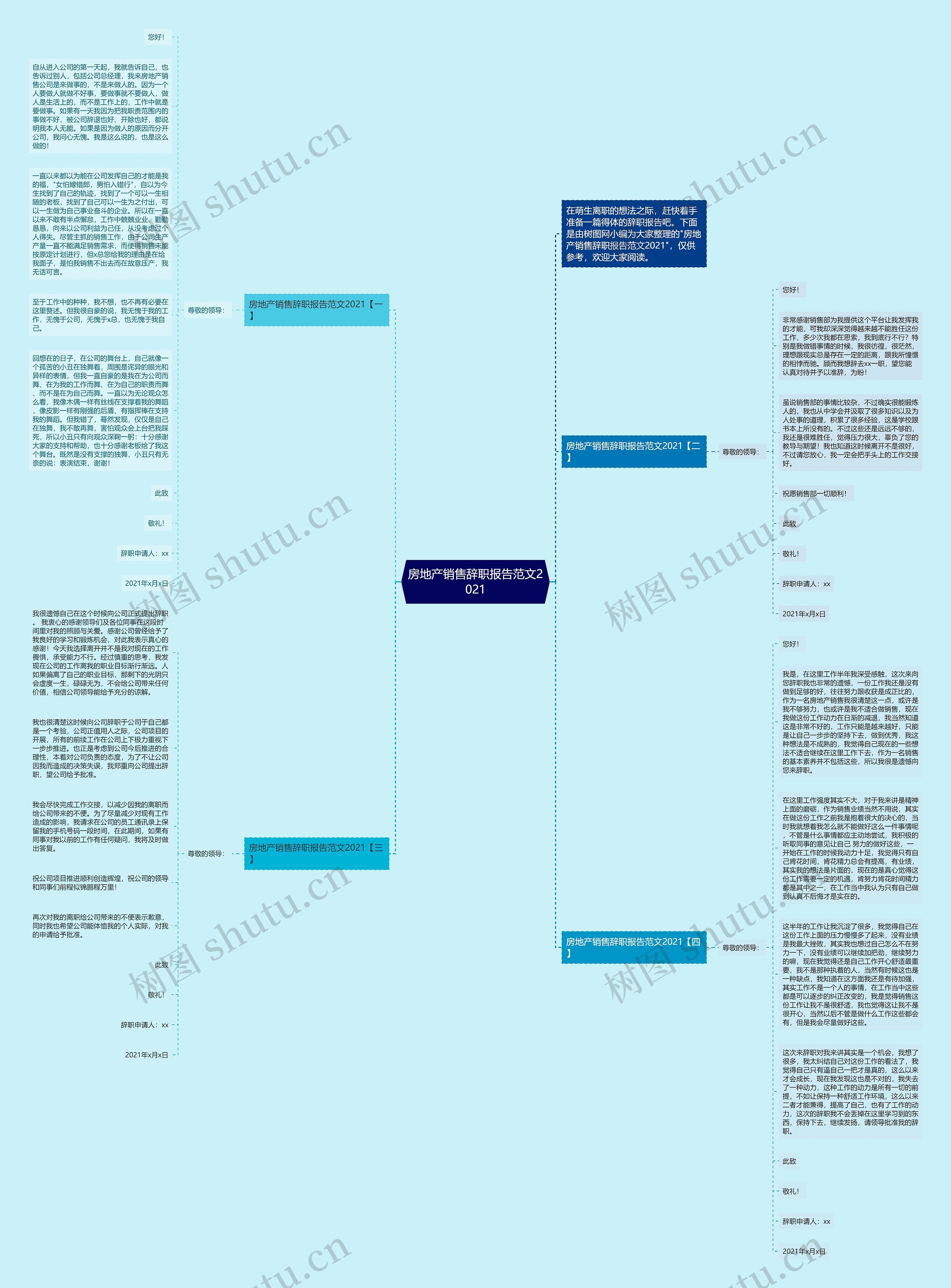 房地产销售辞职报告范文2021思维导图