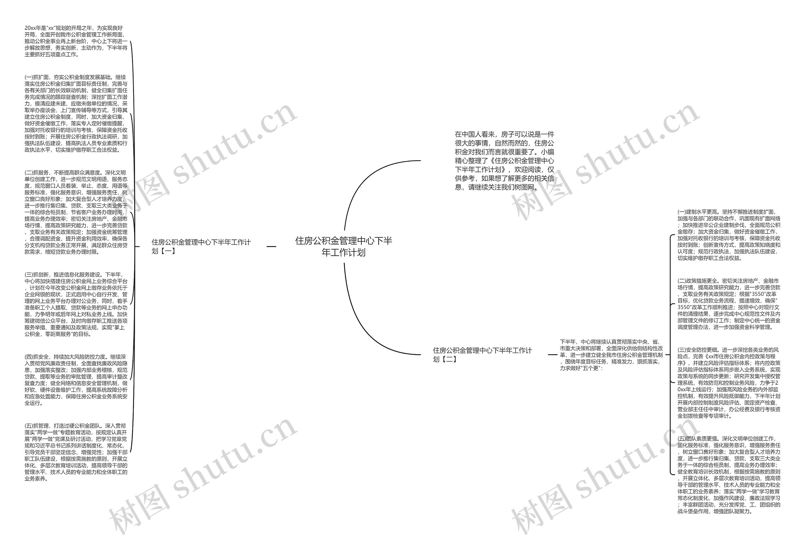 住房公积金管理中心下半年工作计划