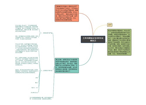 工作失职检讨书300字反省自己