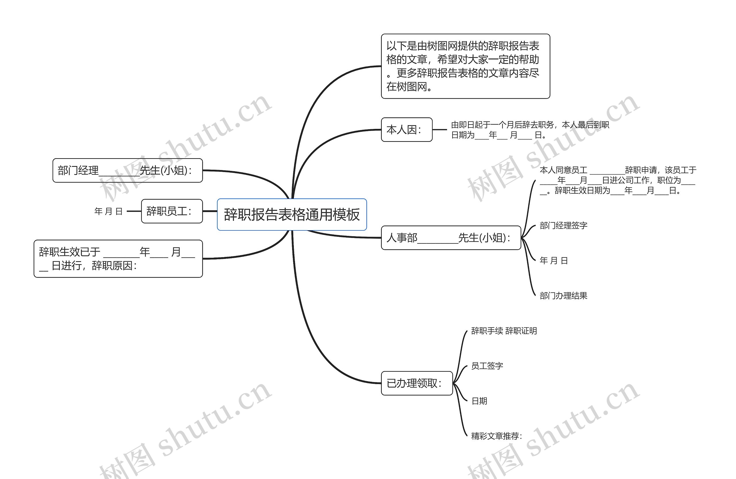 辞职报告表格通用模板