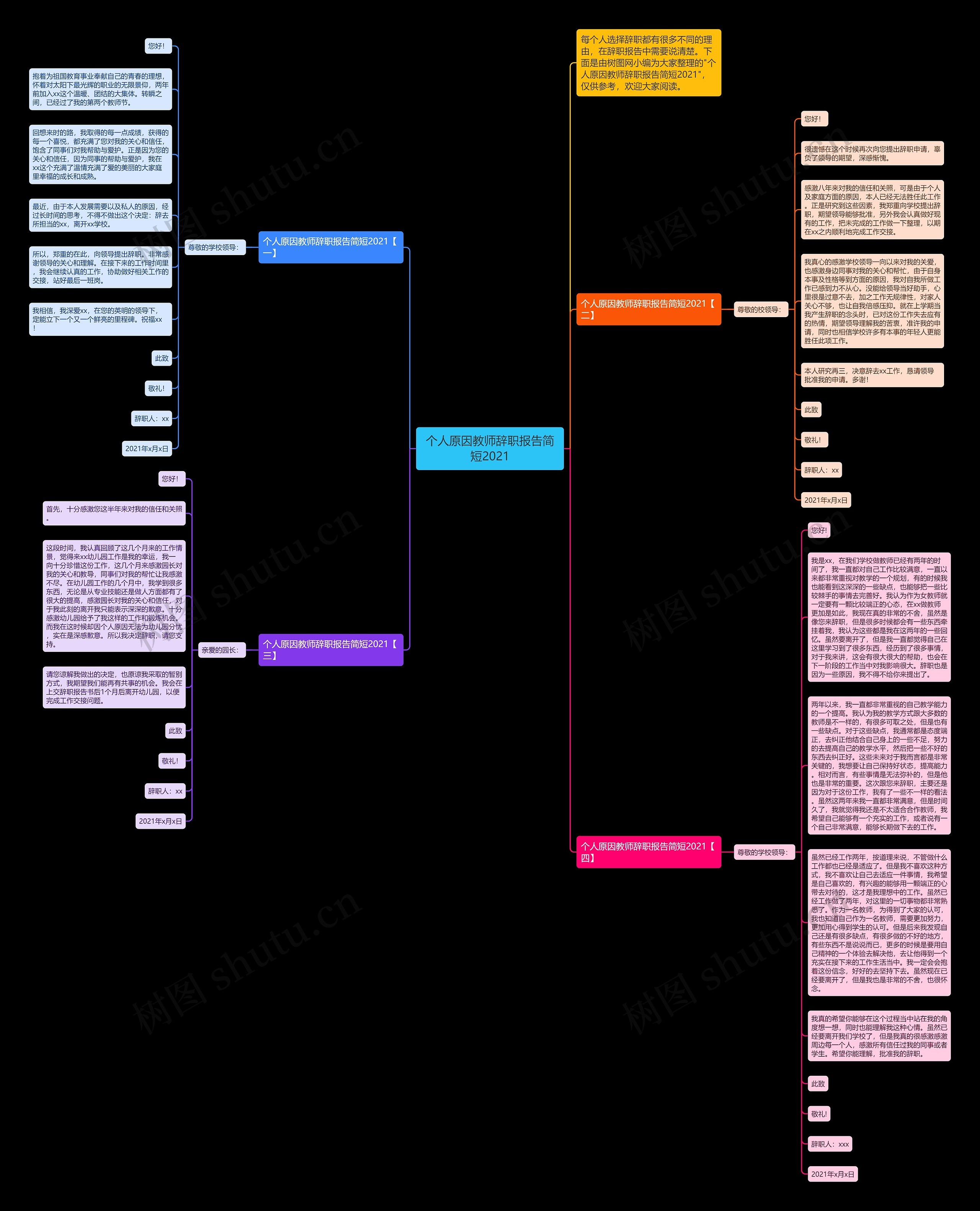 个人原因教师辞职报告简短2021思维导图