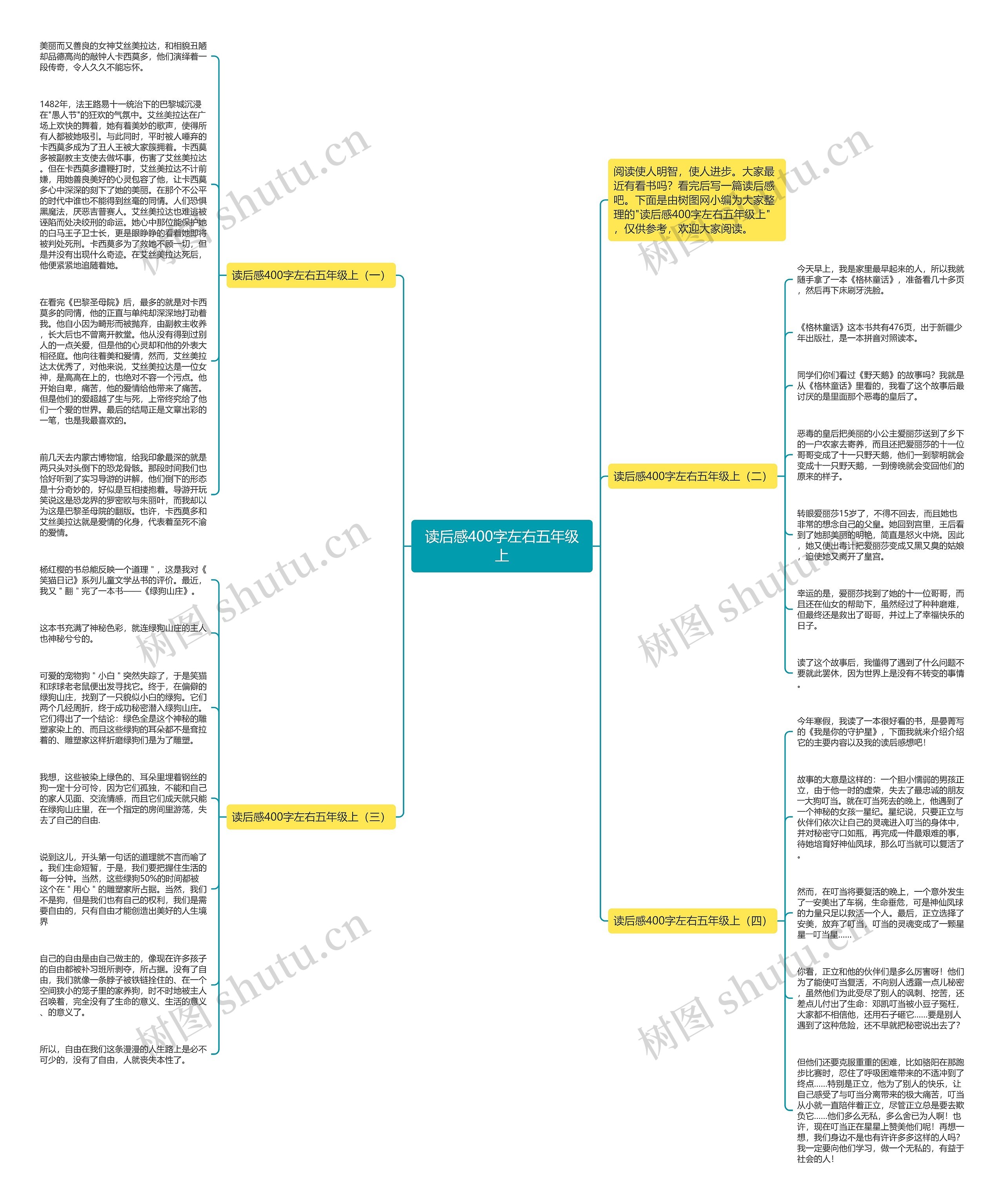 读后感400字左右五年级上思维导图