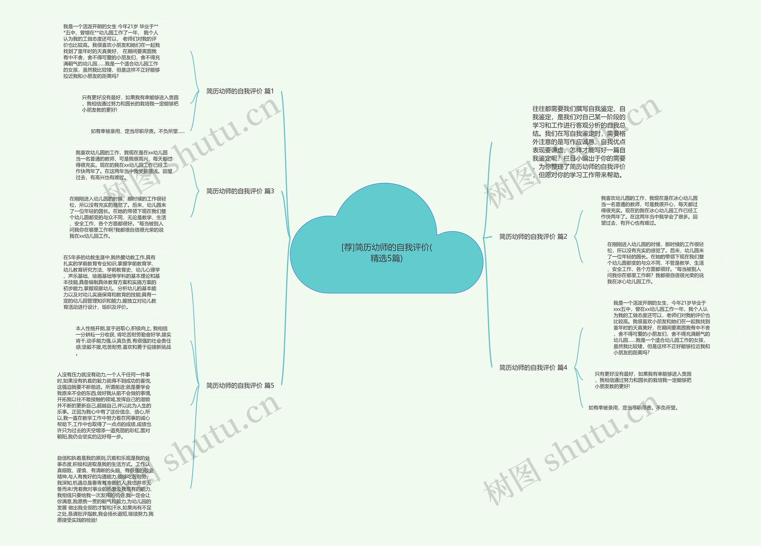 [荐]简历幼师的自我评价(精选5篇)思维导图