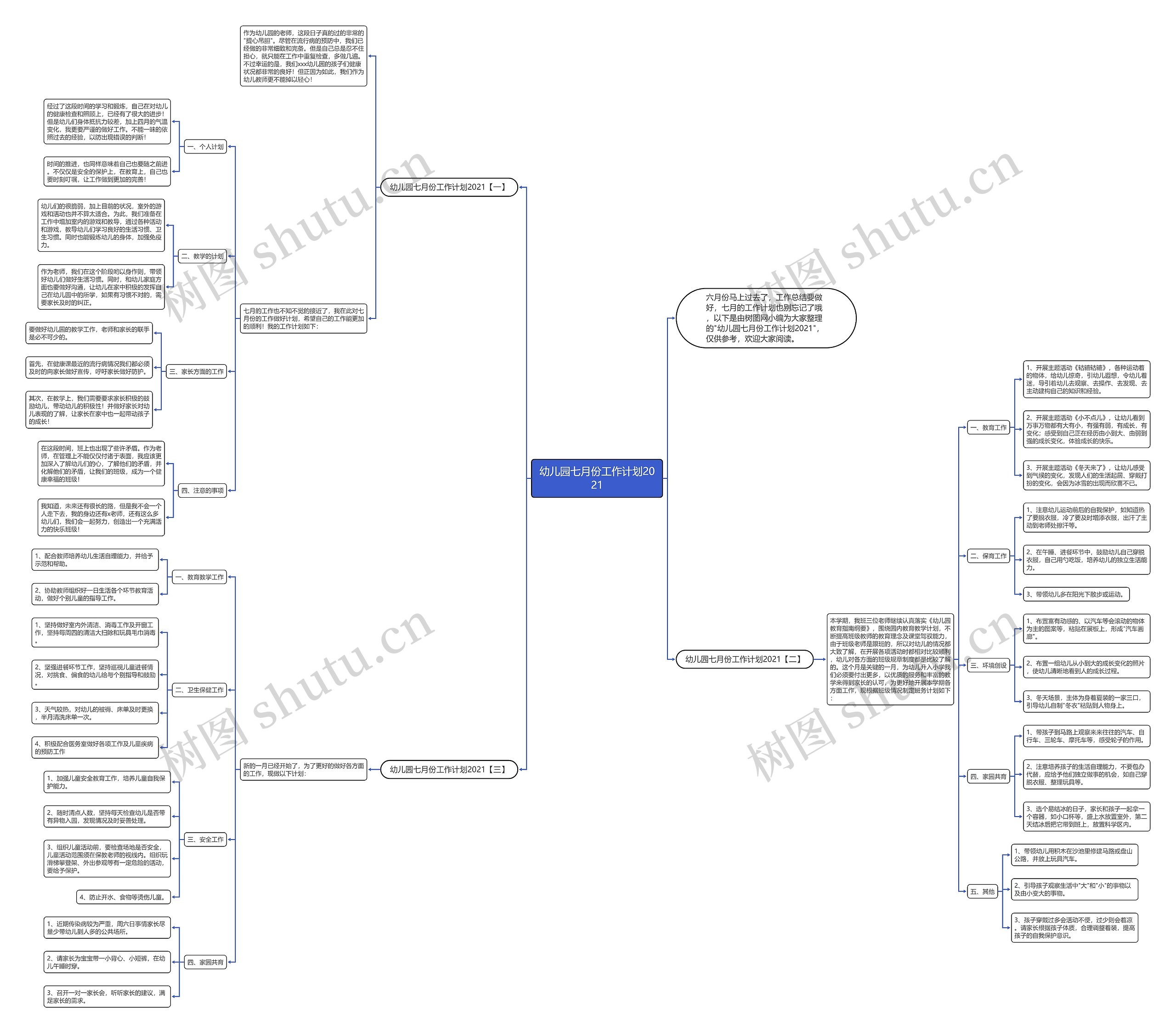 幼儿园七月份工作计划2021
