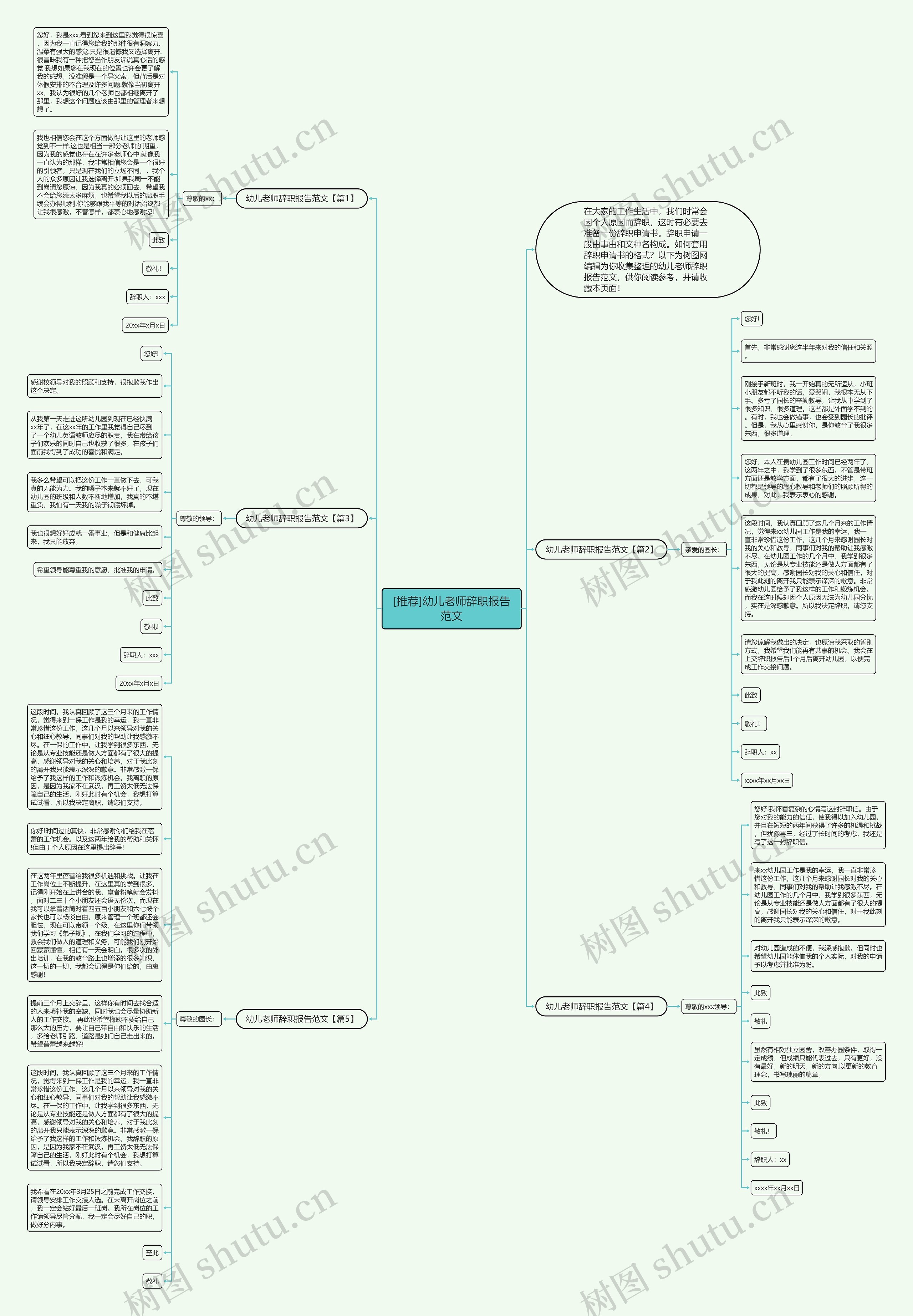 [推荐]幼儿老师辞职报告范文思维导图