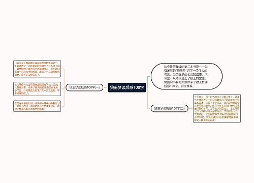 狼王梦读后感100字