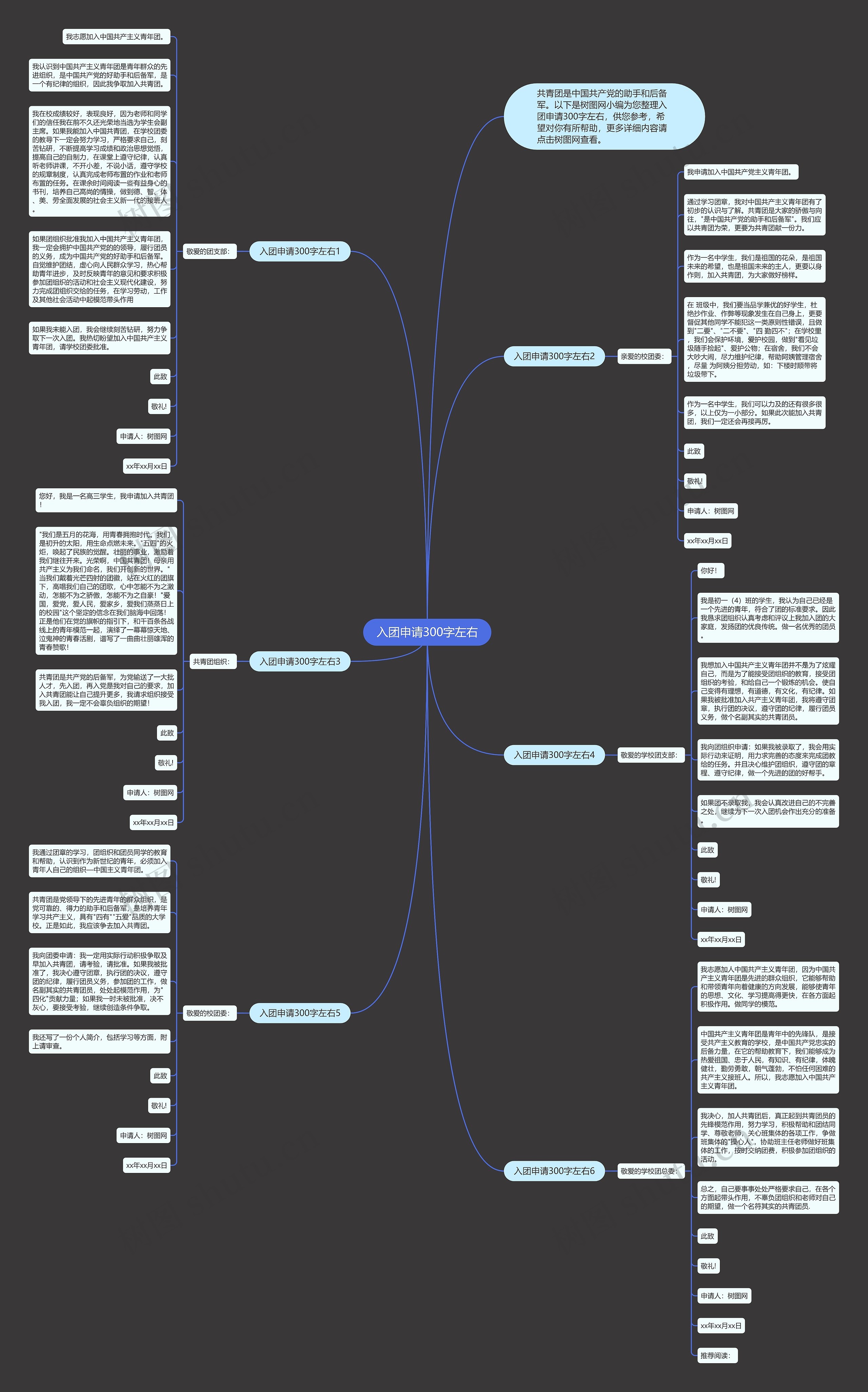 入团申请300字左右思维导图