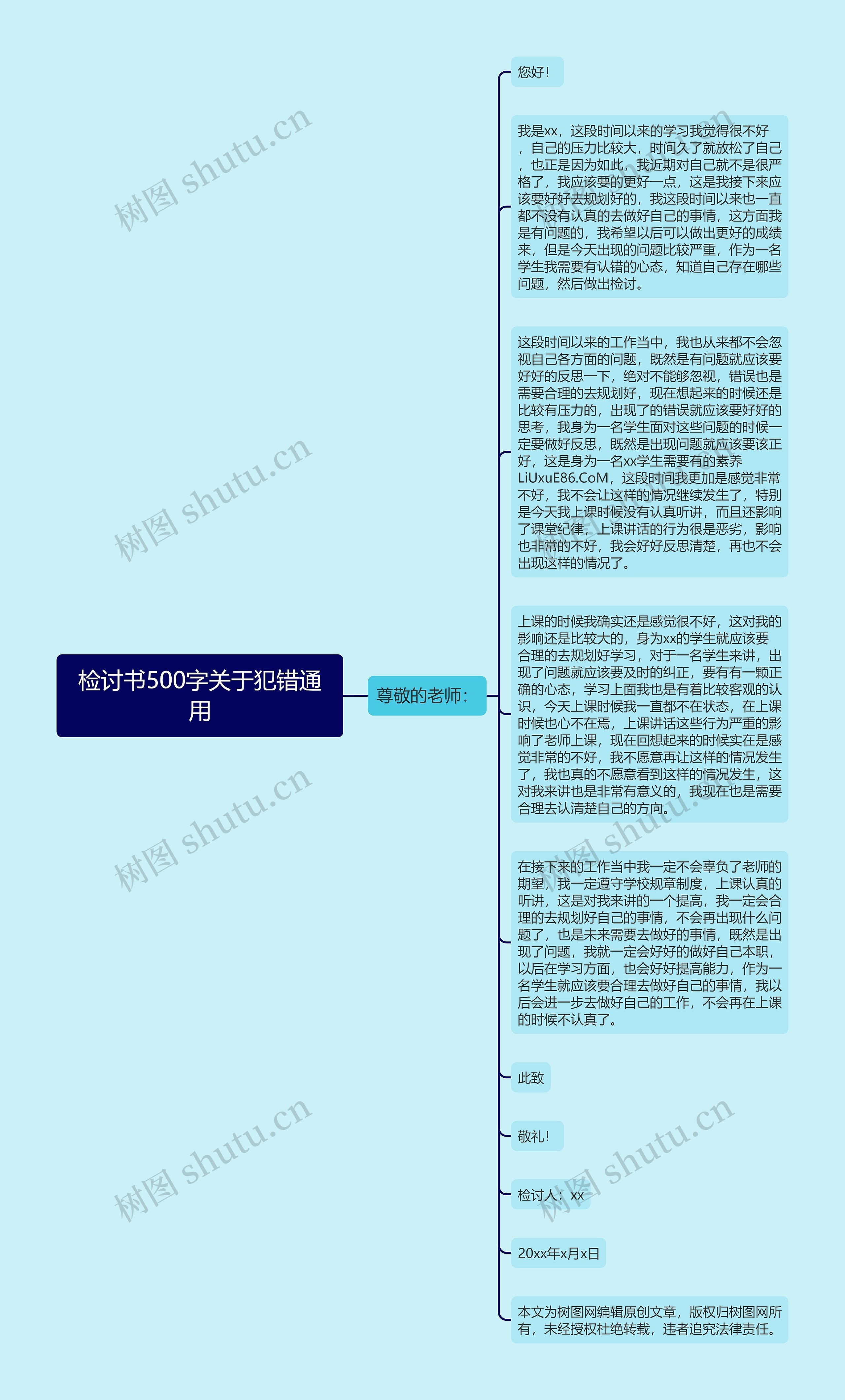 检讨书500字关于犯错通用