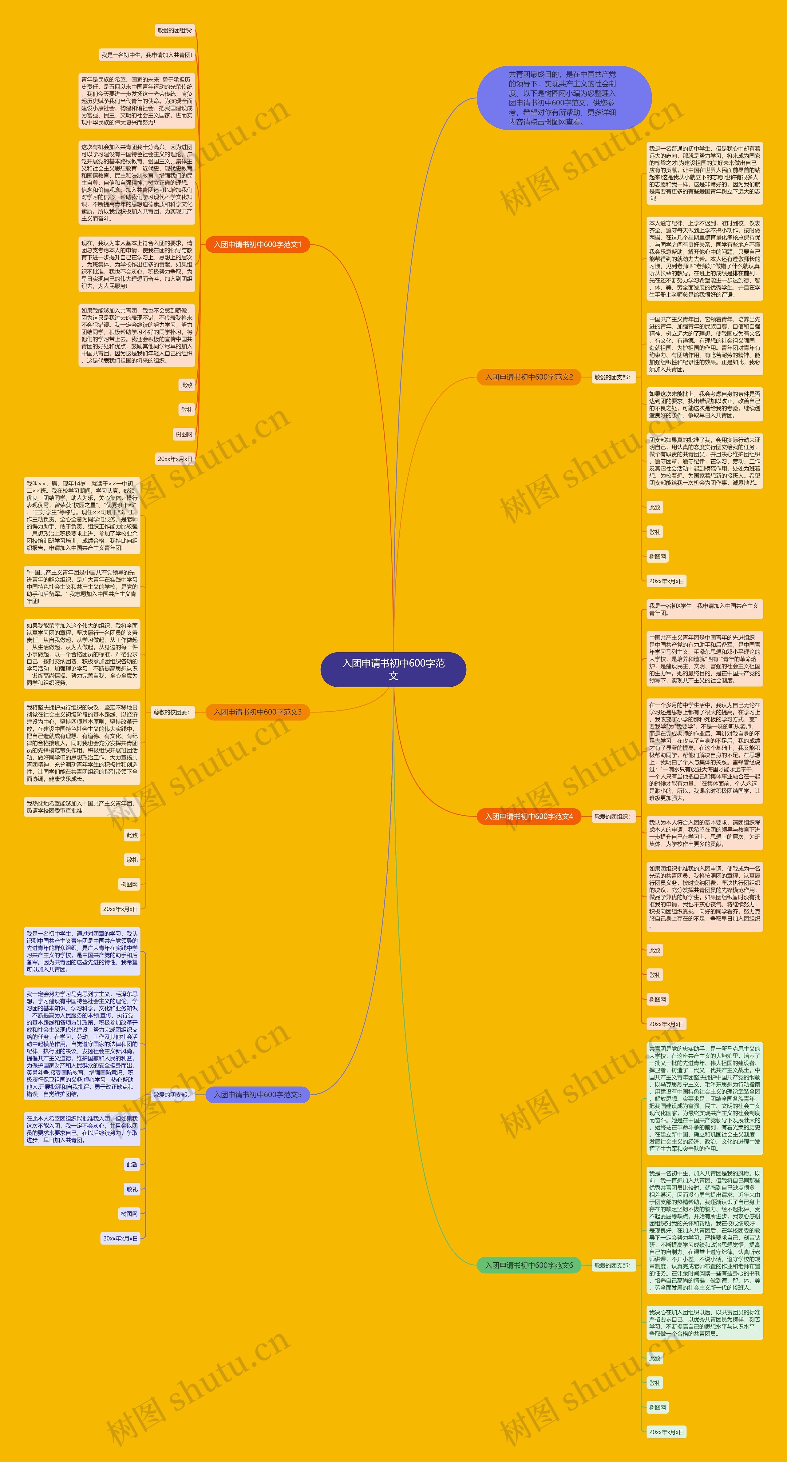 入团申请书初中600字范文思维导图
