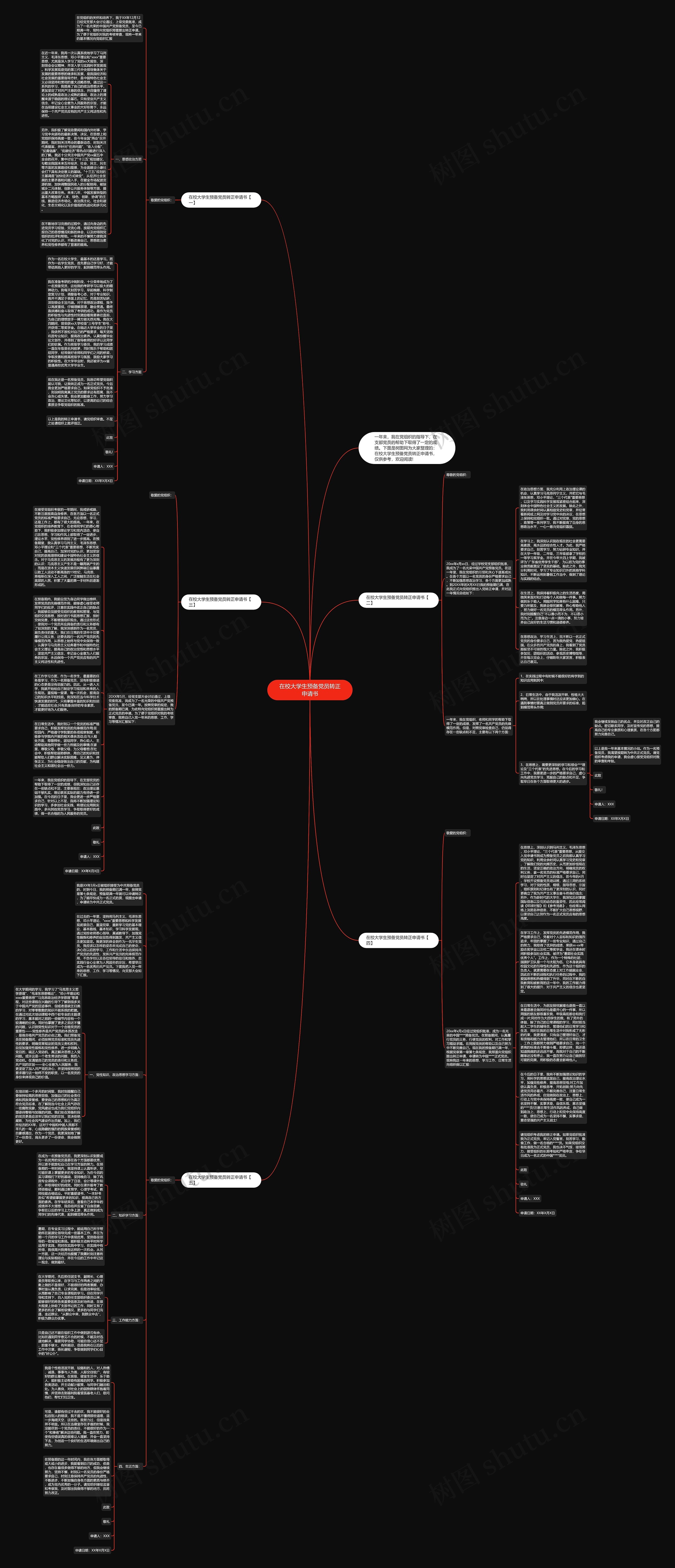 在校大学生预备党员转正申请书思维导图