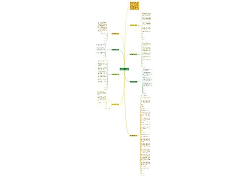 销售总监辞职报告范文700字精选