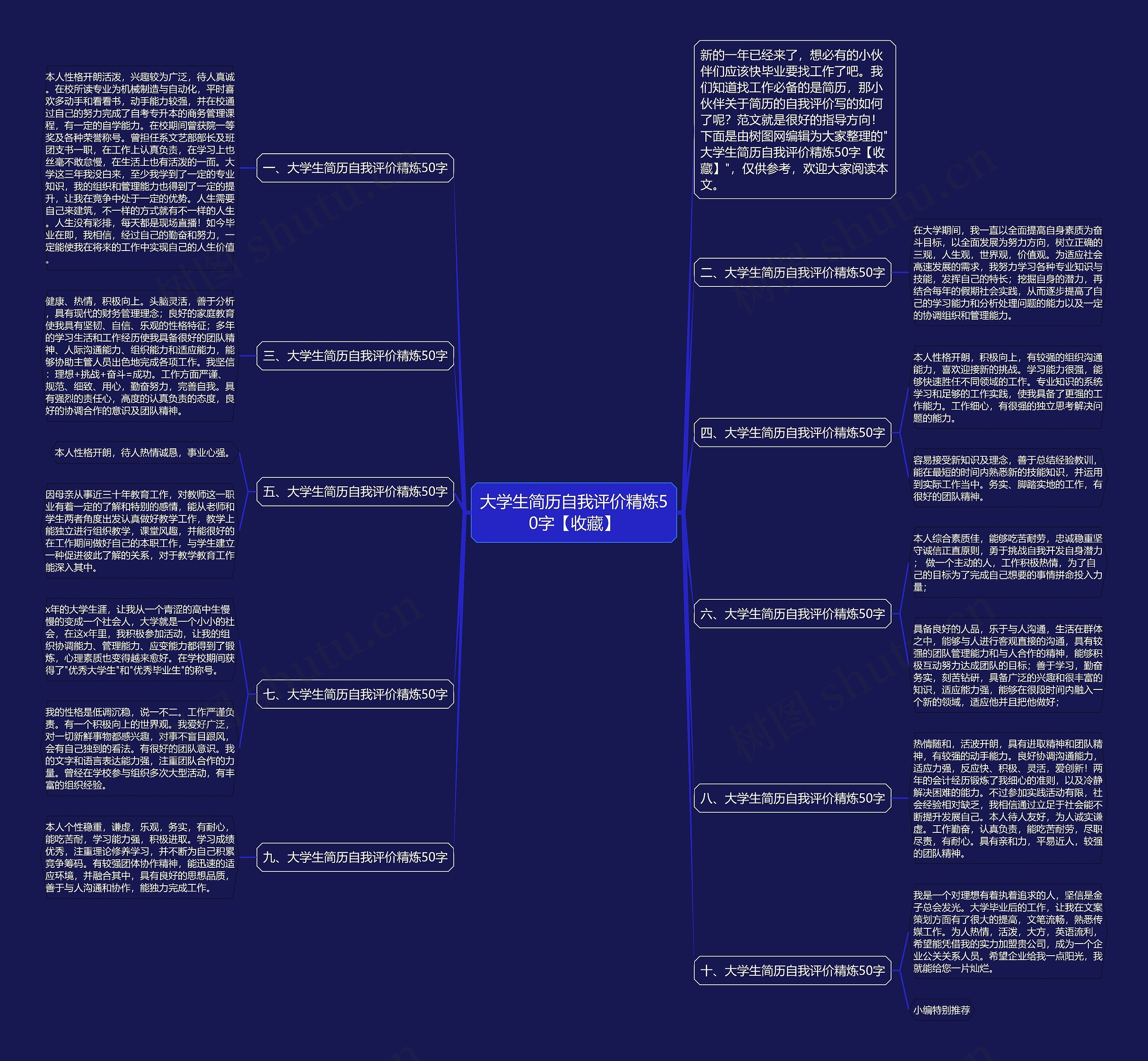 大学生简历自我评价精炼50字【收藏】思维导图
