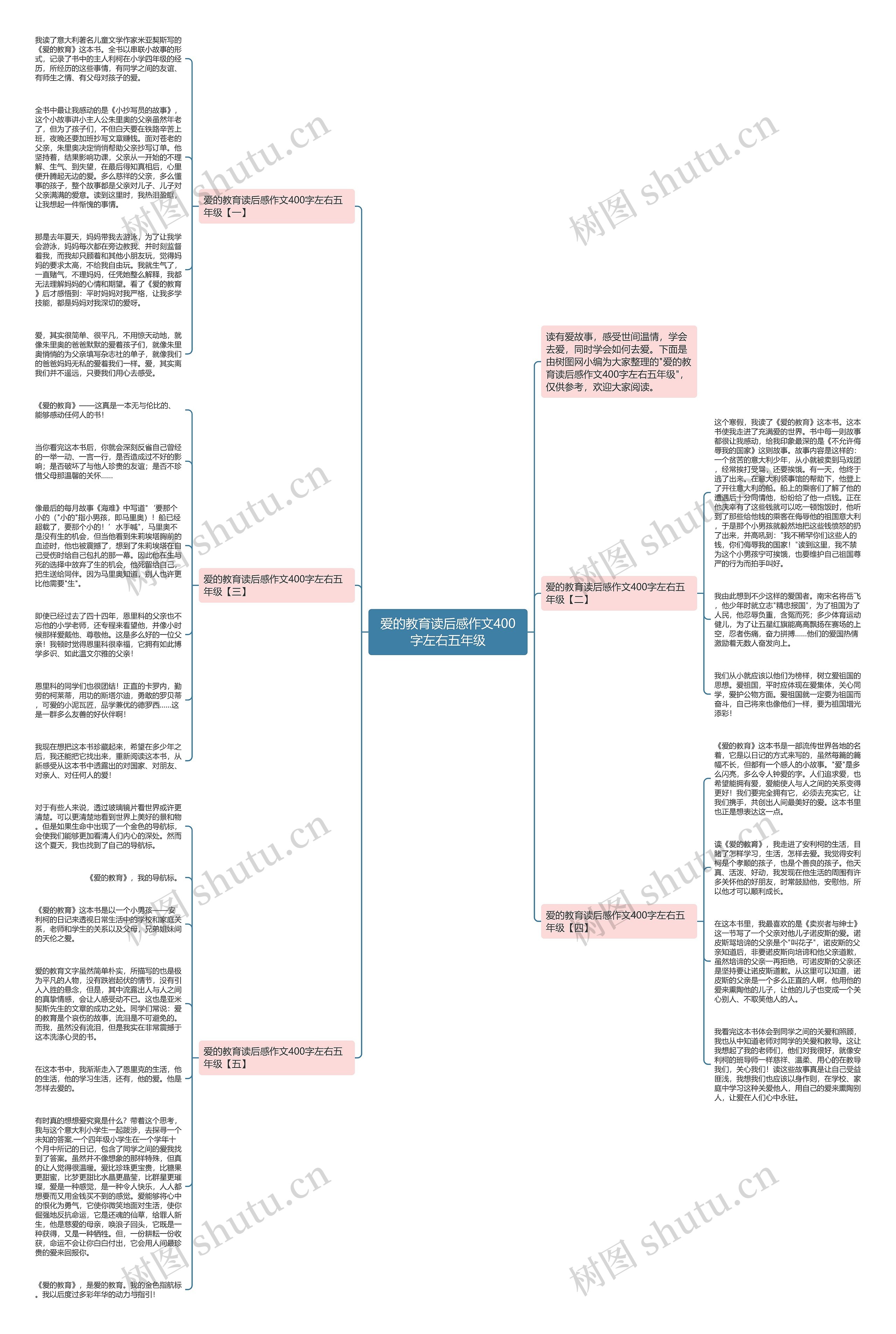 爱的教育读后感作文400字左右五年级思维导图