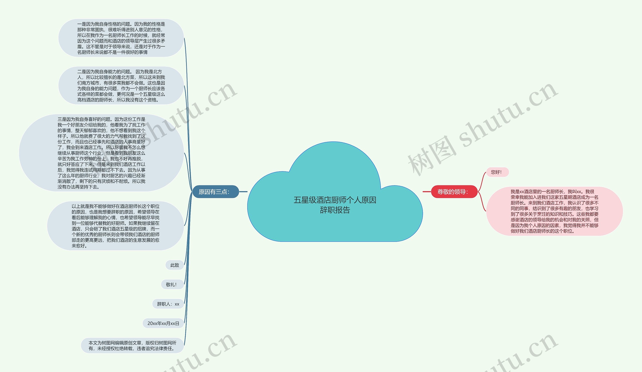 五星级酒店厨师个人原因辞职报告