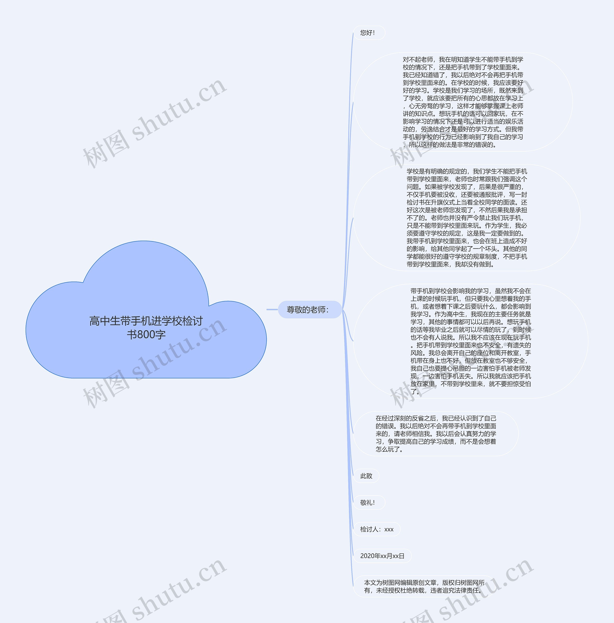 高中生带手机进学校检讨书800字