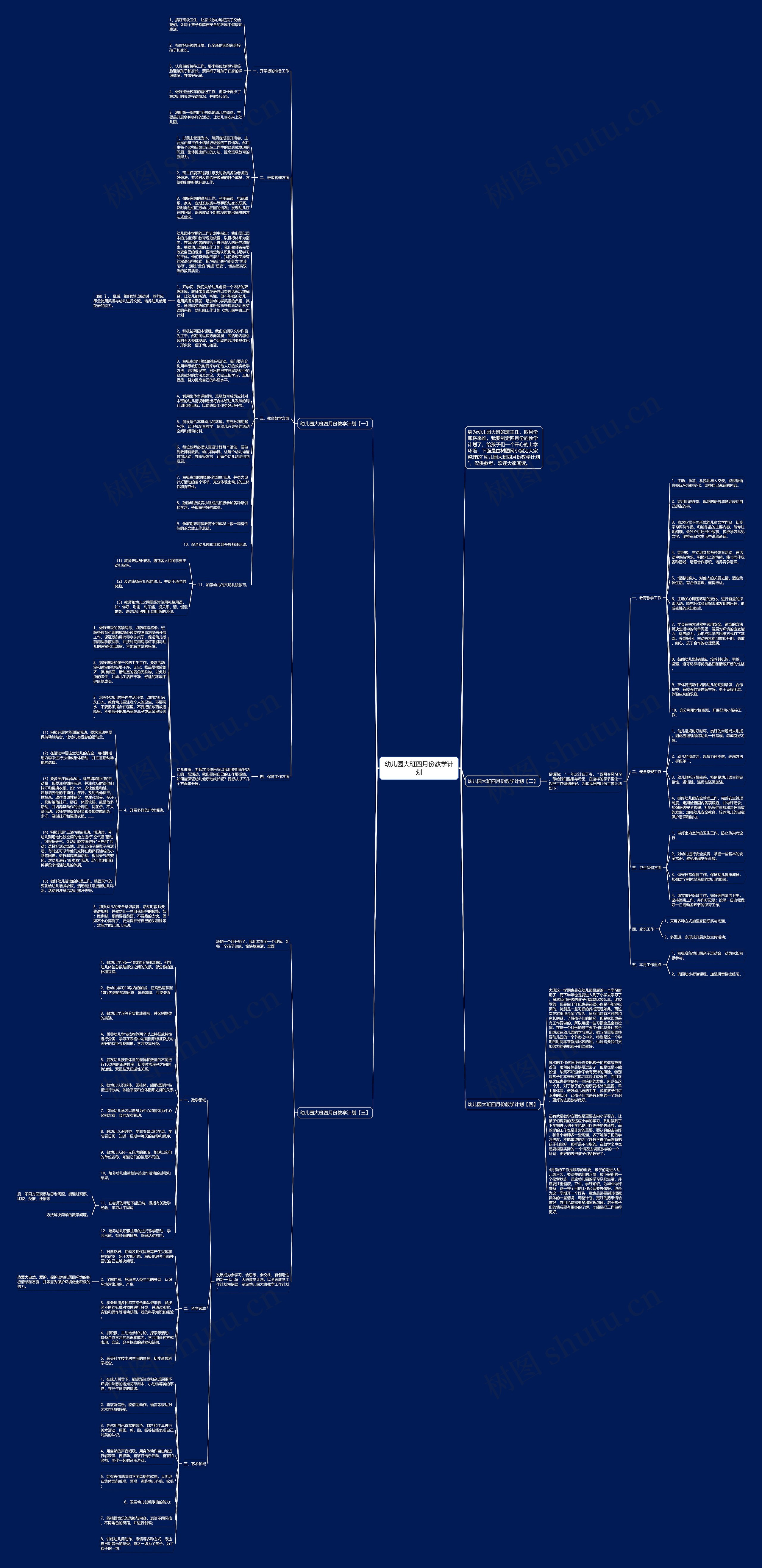 幼儿园大班四月份教学计划思维导图