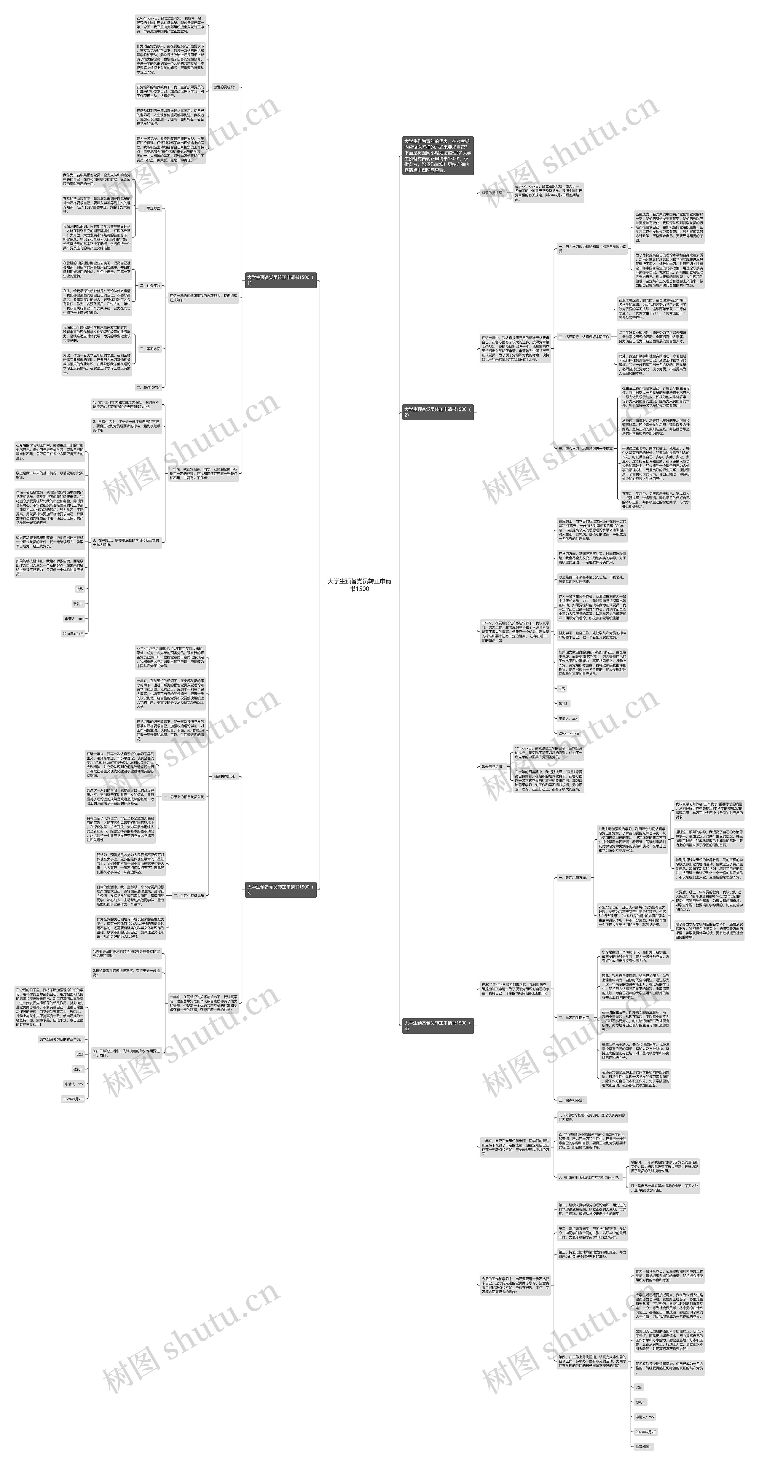 大学生预备党员转正申请书1500思维导图