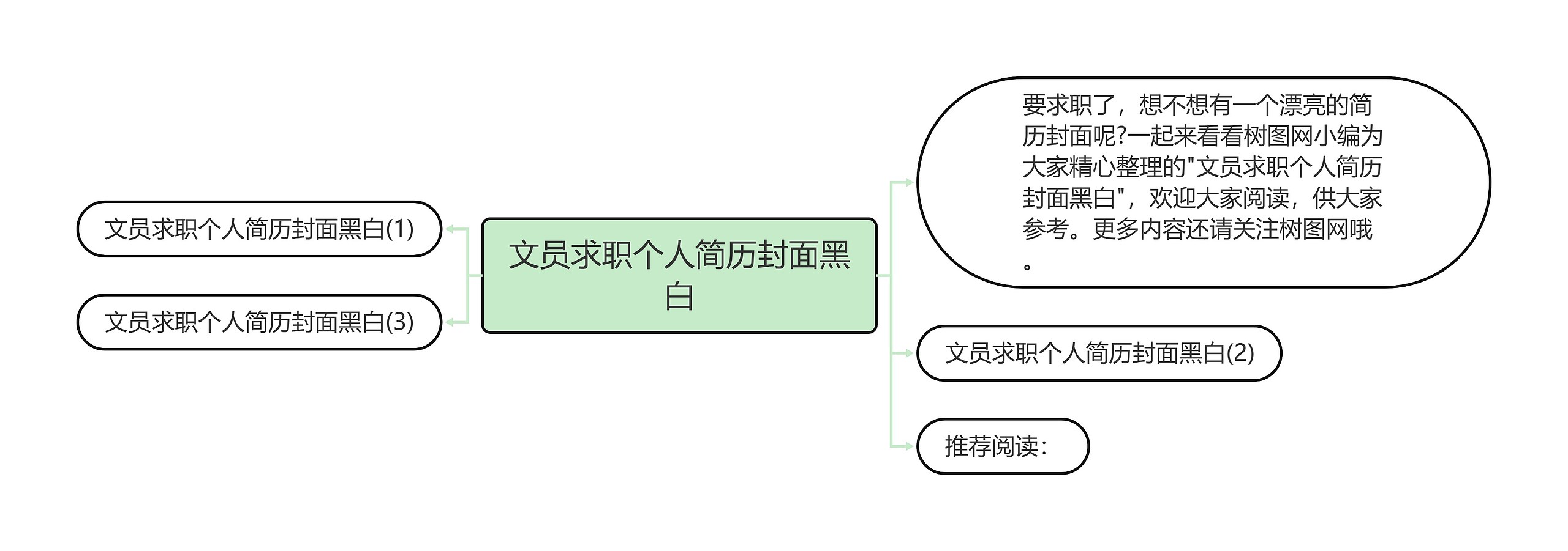 文员求职个人简历封面黑白