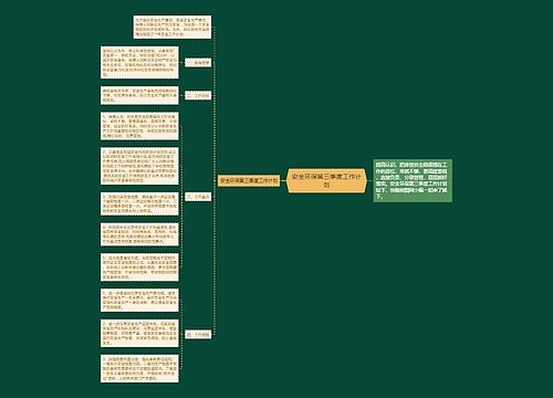 安全环保第三季度工作计划